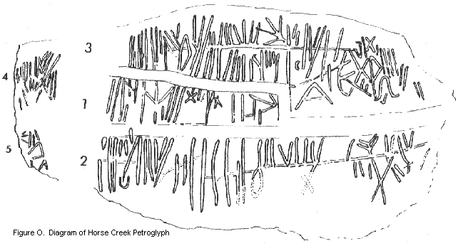 horsecreekpetroglyph